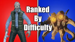 What Is The HARDEST Zombies Boss?