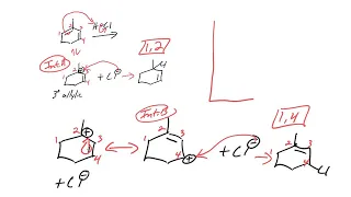 Addition of HCl to a conjugated diene-1,2 and 1,4 addition