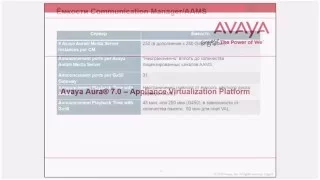 Avaya Aura 7.0 - Что нового?