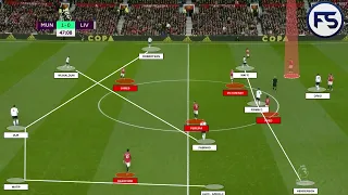 Man Utd v Liverpool: An intriguing tactical battle between Solskjaer and Klopp (5-3-2 v 4-3-3)