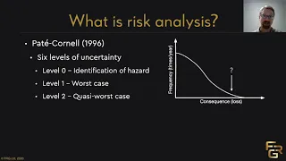 Risk Analysis Approaches in Fire Safety Engineering