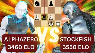 AlphaZero vs Stockfish!!! | Sicilian Defense Opening!!!