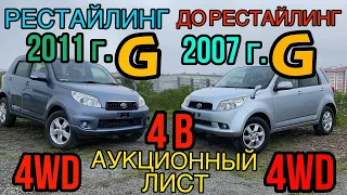 Сравнительный обзор на TOYOTA RUSH 2011 и 2007 год  4WD без пробега по России с аукциона Японии.