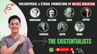 Existentialism | Modern Philosophy | Kierkegaard Nietzsche Buber Jaspers Heidegger Sartre Frankl