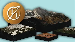 Mountains of the World: 3D Size Comparison (updated)