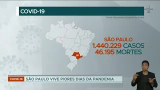 Covid-19: Em dezembro, Brasil registra mais de 18,5 mil mortes