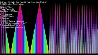 (volume and potential seizure warning) In-place LSD radix sorting algorithm on ArrayV