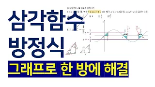 삼각함수 방정식 진짜 쉽게 푸세요