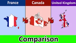 France vs Canada vs United Kingdom | Comparison | Datadotcom