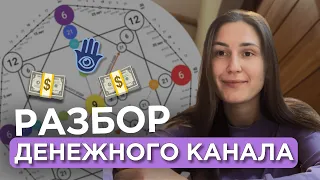 Денежный канал в матрице судьбы | Финансы в матрице