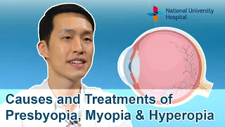 Causes and Treatments of Presbyopia, Myopia & Hyperopia