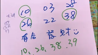 🎉狂賀學姐3星🌟10、26、38🎉濟公周牌39💯3/20學姐今彩539推薦🔥黃單來囉🔥留言：「學姐好神666，白沙屯媽祖我愛您」❤️抽獎5位粉絲4🈷️補財庫㊗️🀄️🧧💰