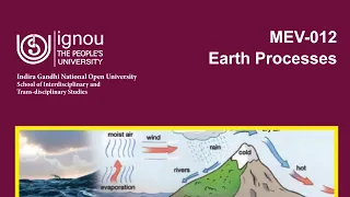 MEV12 EARTH PROCESS || MSC ENVIRONMENTAL SCIENCE BOOK