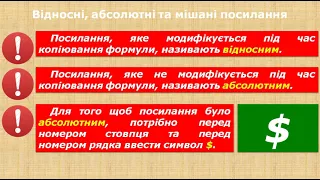 Інформатика. 9 клас. Абсолютні, відносні й мішані посилання на комірки та діапазони комірок