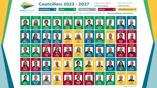 Full Council - 21 February 2024 - 6.30pm