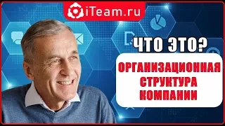 [Организационная структура] Что такое организационная структура компании?