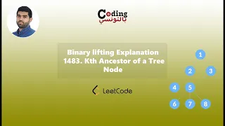 Binary lifting Explanation | 1483. Kth Ancestor of a Tree Node | Hard Leetcode problem (English)