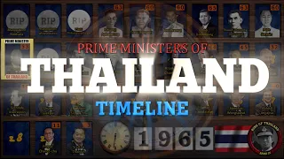 Prime Ministers of Thailand Timeline (1884-2024)