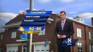 Matt Moore's Forecast: Temps in the 80s, comfortable