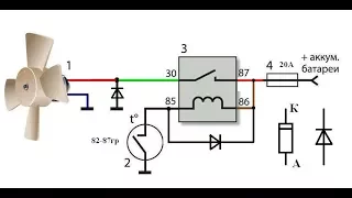 Схема включения электро вентилятора охлаждения радиатора автомобиля . Ч.2