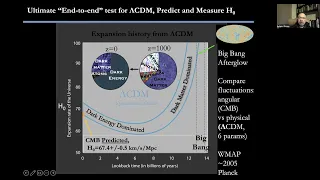 UNM colloquium by Nobel laureate Adam Riess (all but the first few minutes)