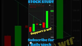 Poddar Housing and Development stock analysis | shorts |