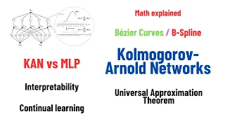 Kolmogorov-Arnold Networks: MLP vs KAN, Math, B-Splines, Universal Approximation Theorem