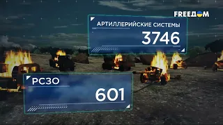 474 день войны: статистика потерь россиян в Украине