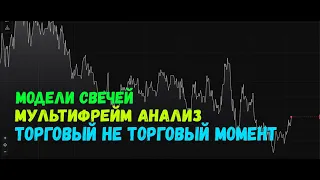 Модели свечей | Мульти фрейм анализ | Торговый не торговый момент | Японские свечи | Трейдинг.