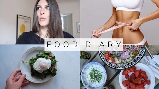 FOOD DIARY – DIÄT GEHT WEITER | MEINE TIPPS – SCHNELL & EINFACH ABNEHMEN | GEWICHT DAUERHAFT HALTEN