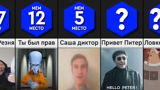 Откуда Эти Мемы?