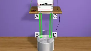 Practical activity of two parallel current carrying conductors