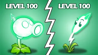 PvZ 2 Challenge - Team 45 Super Plant Vs 1000 Ice Weasel Zombie - Who will win?