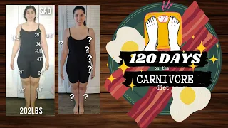 4 Months on the Carnivore Diet: My Incredible Weight Loss Transformation! Before and After Pictures