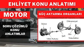 Araç Güç Aktarma Organları  - Ehliyet Motor Dersi Konu Anlatımı - Motor Çıkmış Sorular