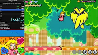 Super Princess Peach Any% Speedrun in 1:33:37