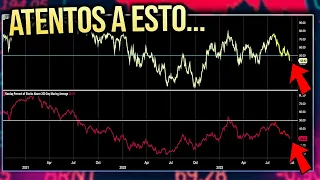 👉 Esto OCURRE en SEPTIEMBRE el 90% de las VECES y CUIDADO con ESTA SEÑAL 🚨