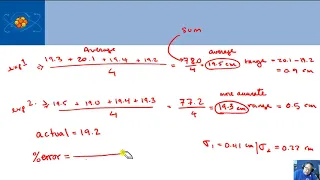 Accuracy and Precision in measurement and calculation