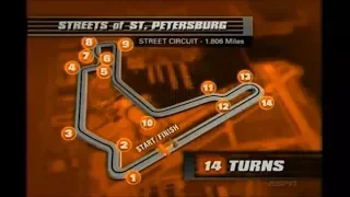 IndyCar St Petersburg: Track Study