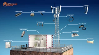 Telecom Base Station Materials: A 3D Walkthrough