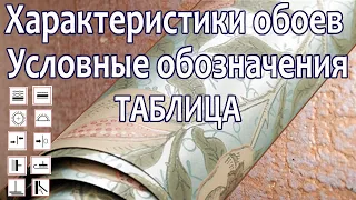 Характеристики обоев - Условные обозначения - Таблица