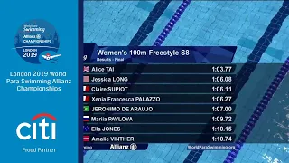 Women's 100m Freestyle S8 Final | London 2019