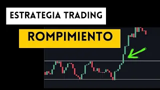 Estrategia Trading ROMPIMIENTO. Cómo Detectar Grandes Movimientos