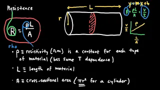 AP Physics 2 Circuits Review