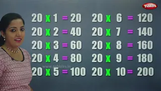 Table of 20 in Hindi | 20 का पहाड़ा | Multiplication Tables Hindi | Learning Video | Pebbles Hindi