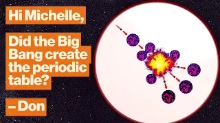Where do atoms come from? Billions of years of cosmic fireworks. | Michelle Thaller | Big Think