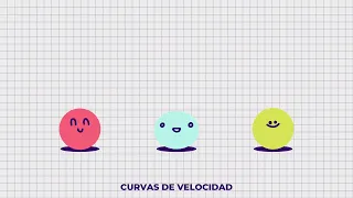 Prática de exercícios de curvas e velocidades no Adobe After Effects