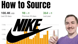 How to Source Nike Online Arbitrage