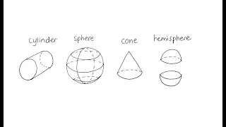 How to draw 3d shapes #2 (cylinder, sphere, cone, hemisphere)