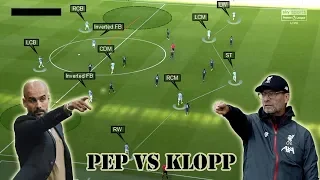 Difference between Guardiola & Klopp's Offensive 2-3-5 Formation | Half Spaces vs Wing Spaces